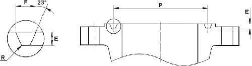 ANSI B16.5 Ring Type Joint Flanges Dimensions ANSI B16.5 Ring Type Joint Flanges Dimensions