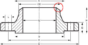 Dimension of Weld Neck Flanges